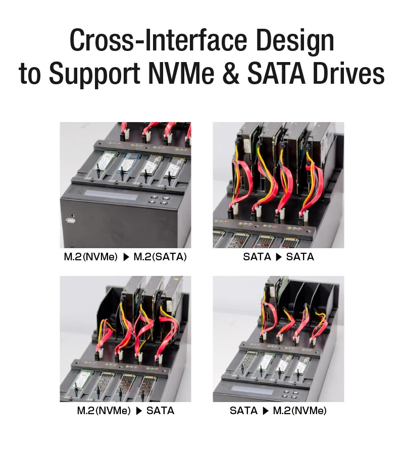 Cross-interface Design